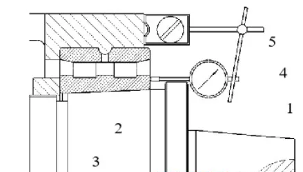 檢測(cè)軸承內(nèi)圈安裝是否端正.png