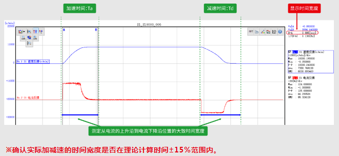 加減速時(shí)間的測定.png